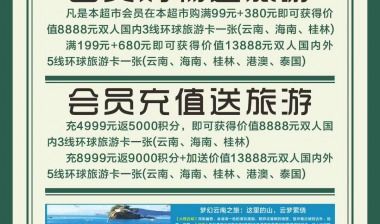 中亚国旅大型促销活动策划 携手乐返达人超市实现利润双增长的经典案例解析